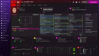 Football Manager 2022